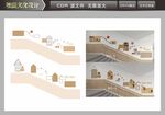 楼梯文化墙
