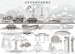 北京