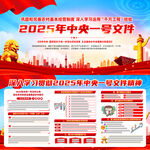 2025年中央一号文件