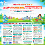 中国水周展板