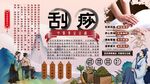 刮痧背景墙