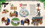 羊头汤