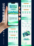 绿色银行公众号长图