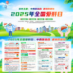 2025年全国爱肝日