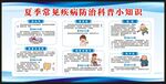 夏季常见疾病防治知识宣传栏
