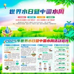 2025年中国水周
