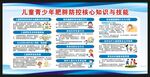 健康教育知识宣传栏