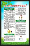 体重管理海报