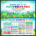 2025年爱国卫生月宣传栏