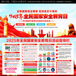 2025年全民国家安全教育日