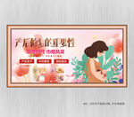 产后修复展板