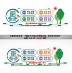 校风校训文化墙