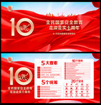 2025年全民国家安全教育日