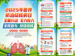 世界防治结核病日