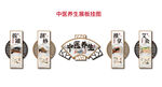中医养生展板挂图