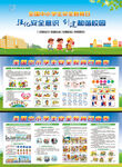 全国中小学生安全教育日展板