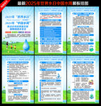 2025年世界水日展板