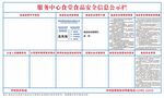 食品安全信息公示栏