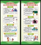 结核病日展架