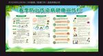 春节防治传染病健康宣传栏