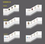 校园楼梯文化
