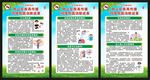 全国疟疾日展板