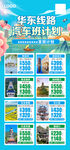 旅游线路合集
