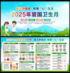 2025卫生月