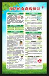 世界帕金森病日海报