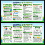 全国肿瘤防治