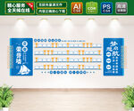 企业荣誉文化墙