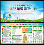 2025爱国卫生月宣传栏