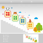 幼儿园楼梯文化墙