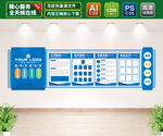 企业文化墙