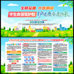 中国公民健康知识宣传栏