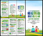 2025年全国肿瘤防治宣传册