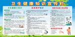 卫生健康教育宣传栏