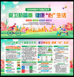 2025年爱卫月展板