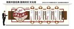 中医经典文化墙