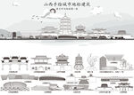 山西