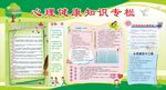 心理健康知识宣传栏