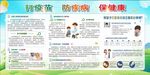 打疫苗 防疾病