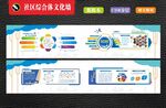企业文化墙
