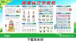 健康教育宣传栏