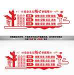核心价值观文化墙