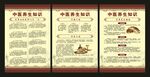 中医健康教育知识展板