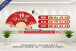 核心价值观