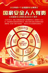 国家安全宣传标语海报