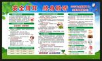 全国爱耳日宣传栏