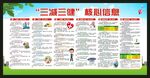 三减三健核心信息